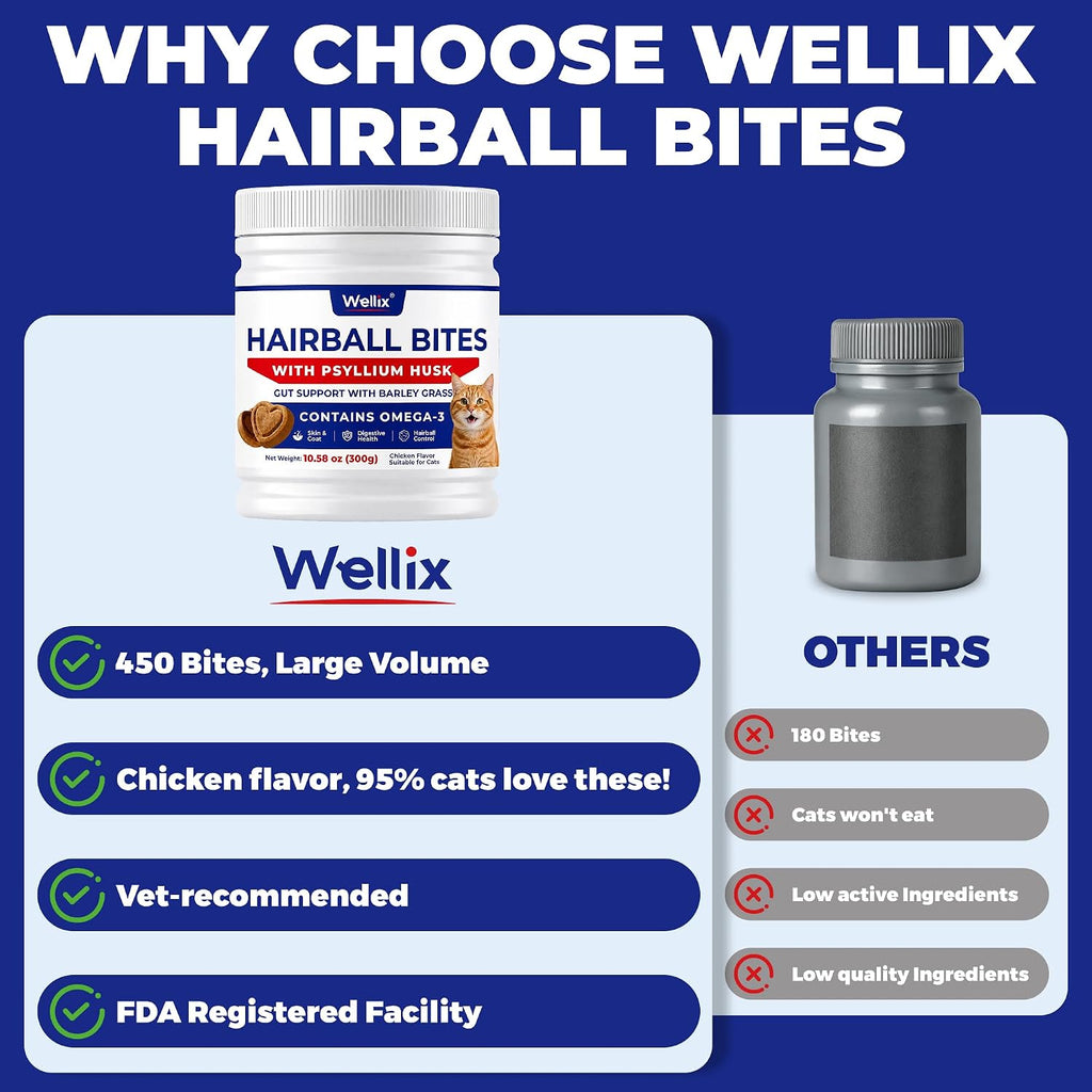 Wellix 10.58 oz Hairball Bites for Cats, Helps Relieve Hairballs