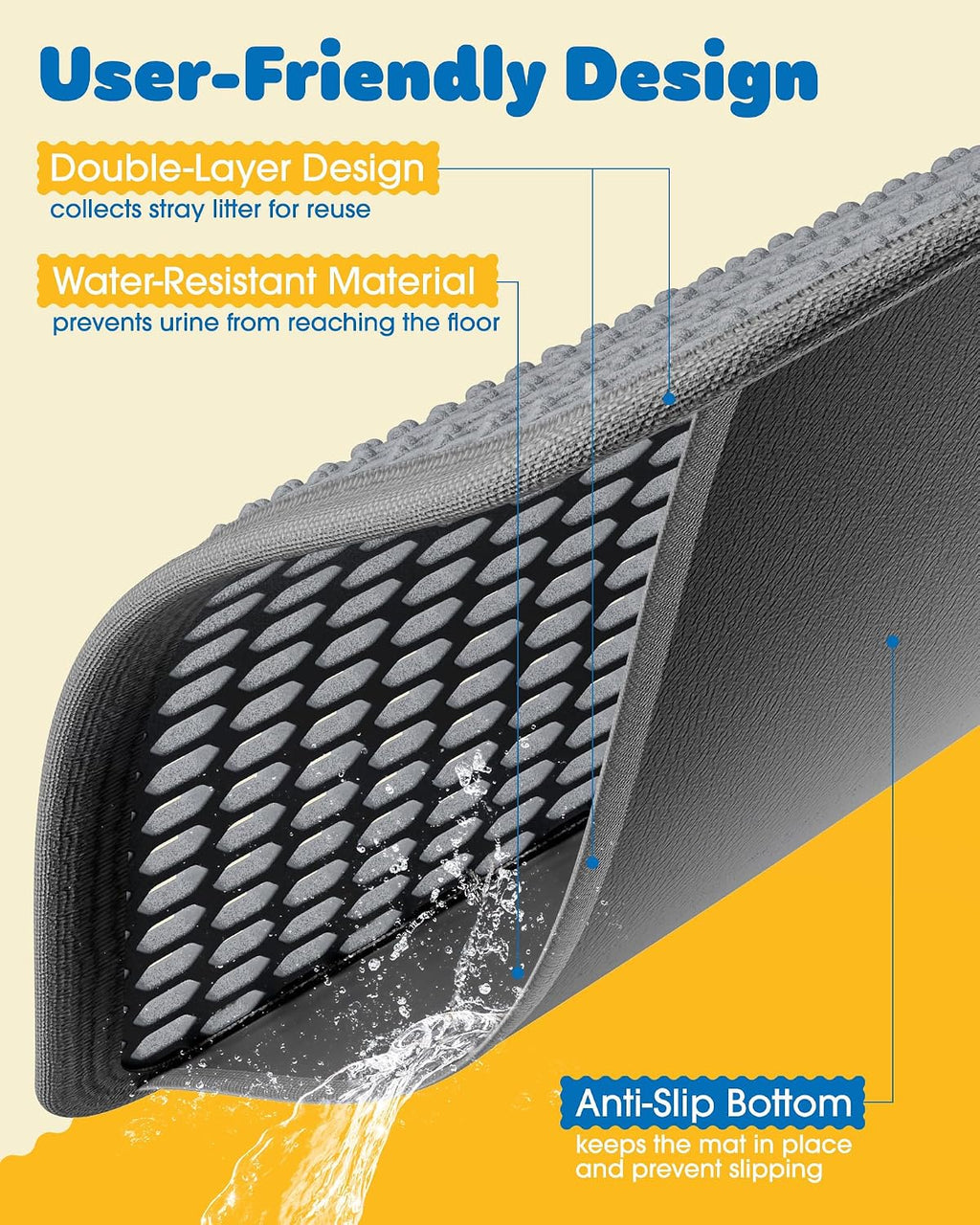 Powools Cat Litter Mat, 23.2 x 14.6 in, Waterproof, Non-Slip, Grey | Litter Trapping Mat, Easy to Clean, Litter Box Mat, Urine-Proof, Cat Toilet Training Systems Accessories, Indoor Cats