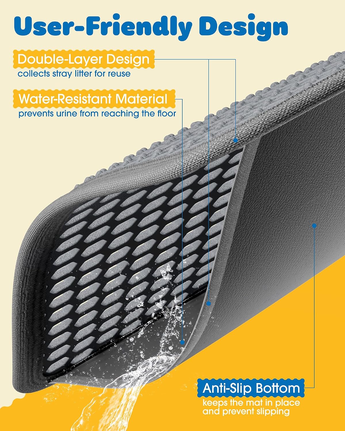 Powools Cat Litter Mat, 23.2 x 14.6 in, Waterproof, Non-Slip, Grey | Litter Trapping Mat, Easy to Clean, Litter Box Mat, Urine-Proof, Cat Toilet Training Systems Accessories, Indoor Cats