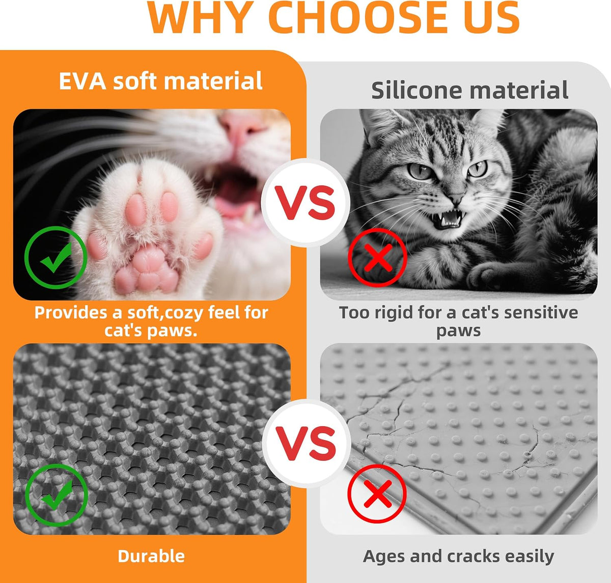 Cat Litter Mat 47"x33" Urine-Proof XL Litter Mat for Litter Box Mat | Large Double Layer Honeycomb Cat Mat, Soft kitty Cat Litter Trapping Mat, Easy Clean Rinse with Water Litter Trapping Grey