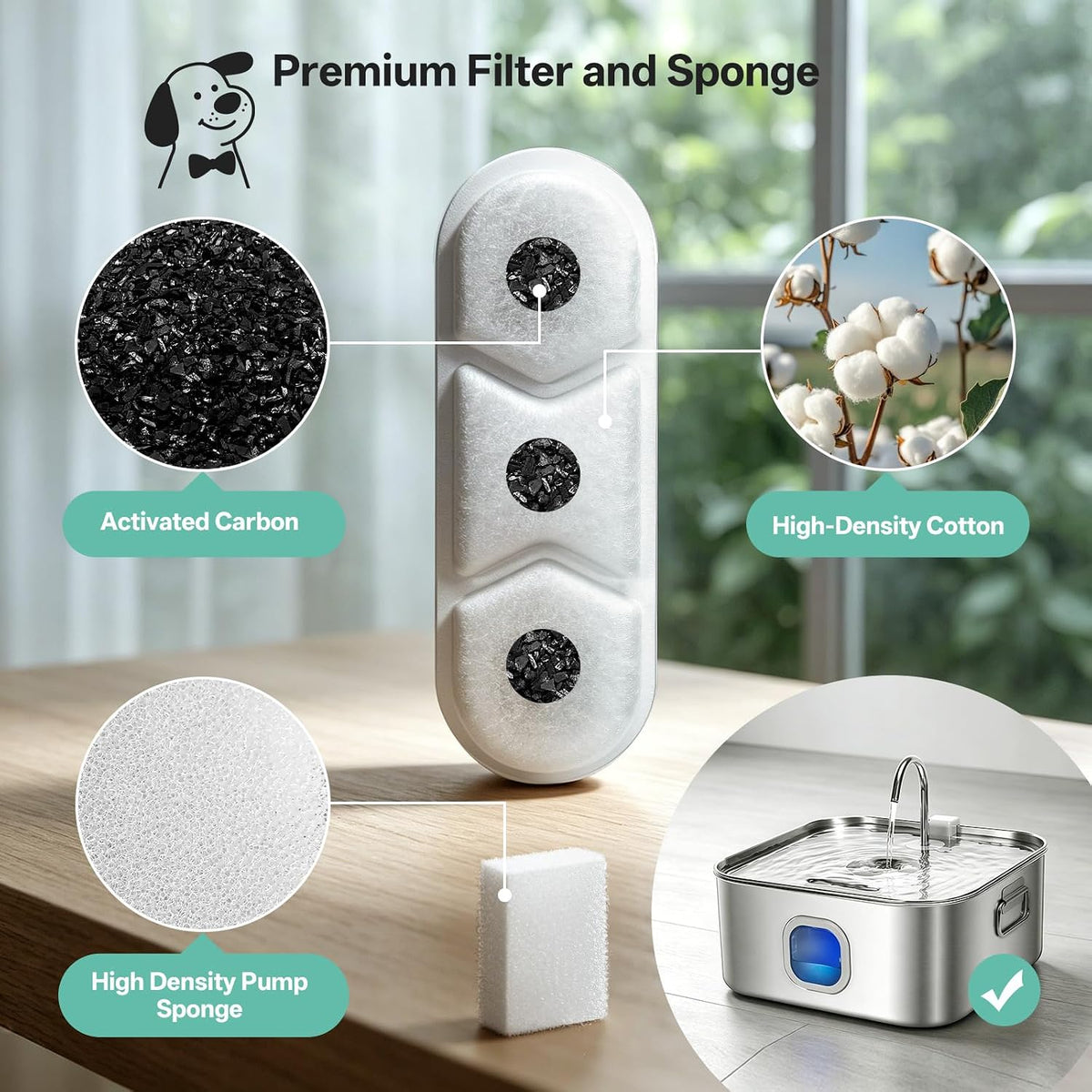 6 Pack Dog Water Fountain Replacement Filters for 410oz/3.2Gal/12L Pet Water Dispenser, BFLICROY Pet Fountain Filter, 4-Layer Filtration Cat Drinking Bowl Filters and Pump Sponges