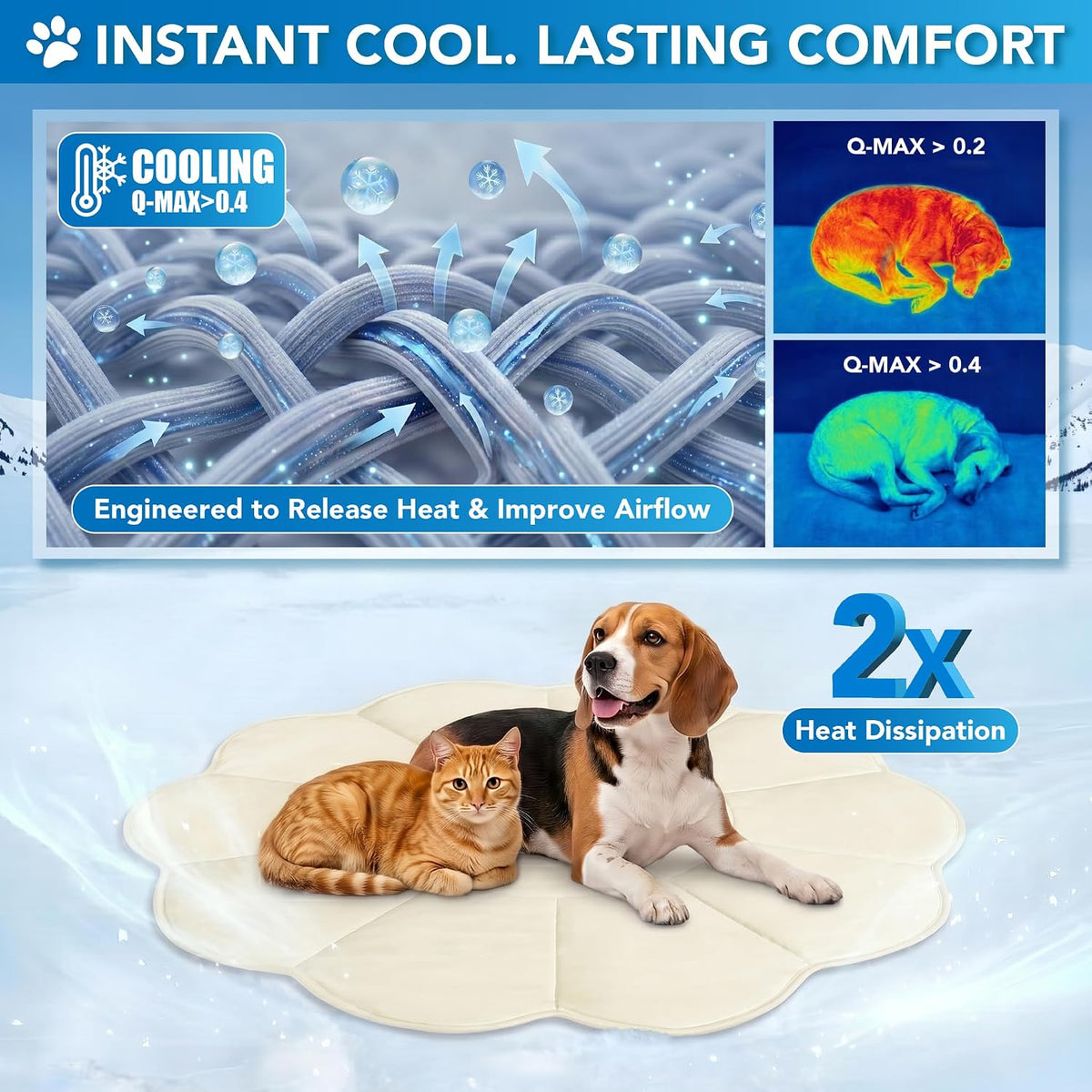 PetAmi Dog Cooling Mat Reversible Fleece Blanket for Pet Cat, S 35X35 Beige