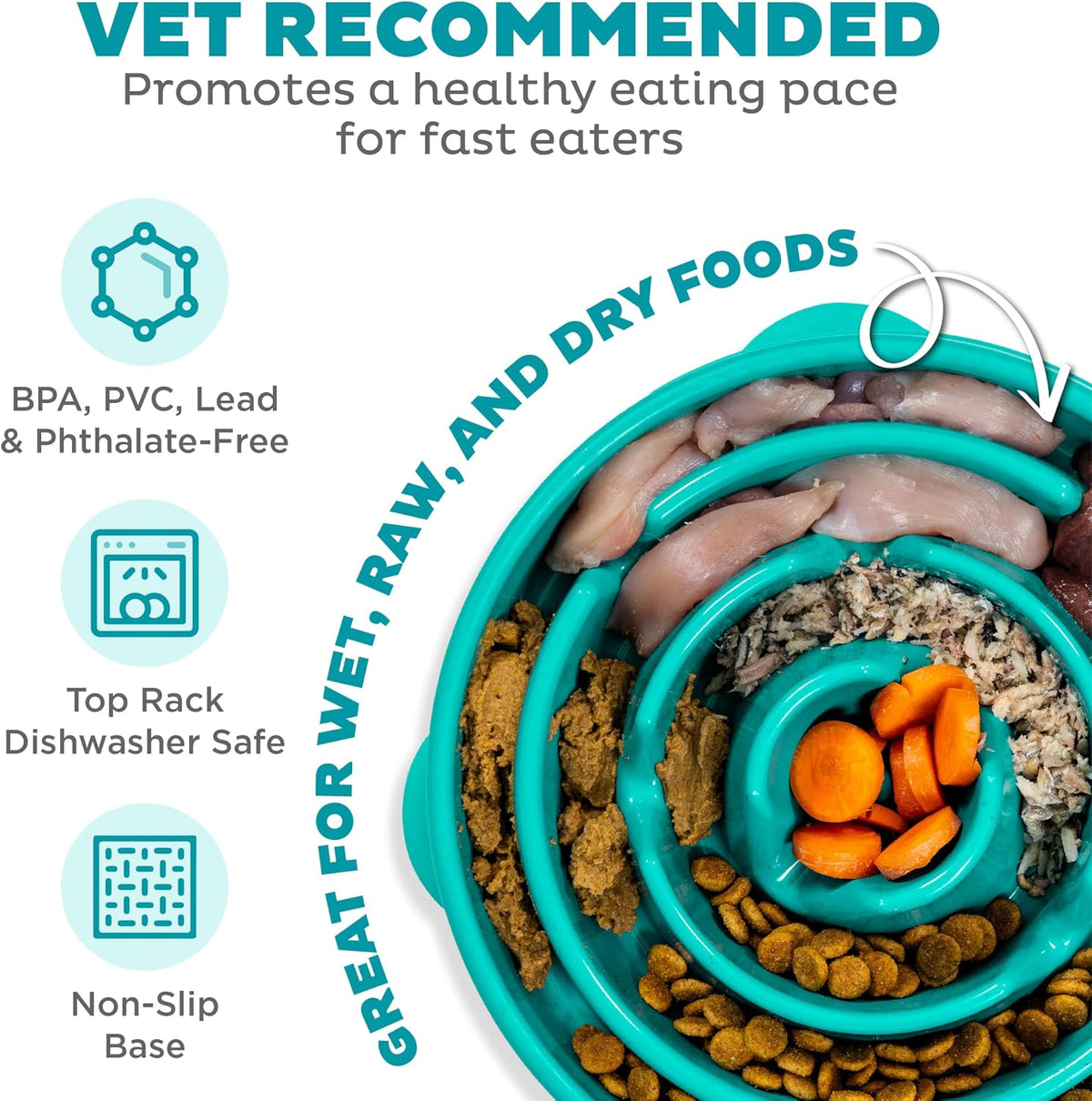Outward Hound Fun Feeder Slo Bowl – Large 4‑Cup Capacity, Slow Feeding, Medium to Large Dogs, Non‑Slip, Turquoise, Drop Pattern | Slows Fast Eaters, Can Aid Digestion, Holds 4 Cups Dry or Wet Food, Non-Slip Base, Easy Clean, No BPA, Medium to Large Dogs 