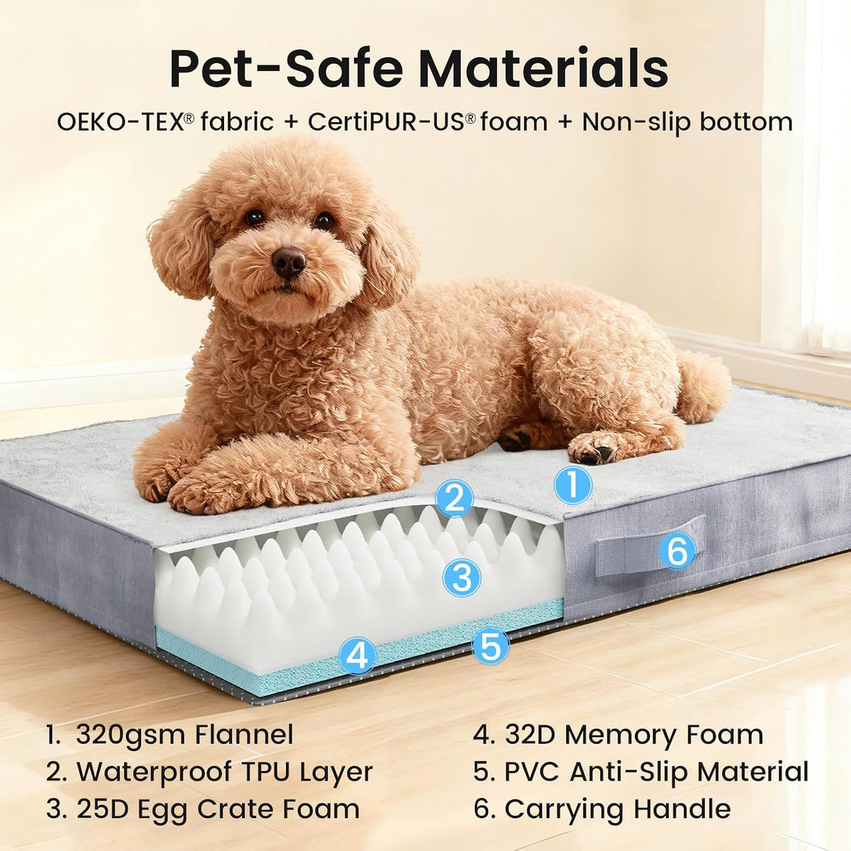 OhGeni Orthopedic Small Dog Bed, Reversible Memory Foam, 24 inch-S(Gray)