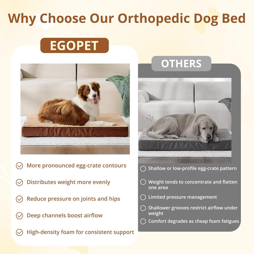 EGOHOME Comfort Orthopedic Egg-Crate Foam Flat Dog Bed, Brown, 29x21