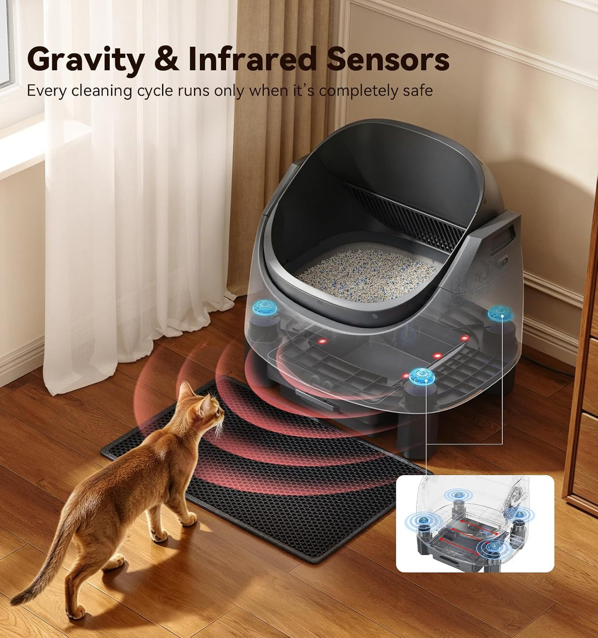 Automatic Litter Box Self Cleaning, FeelNeedy Open-Top Smart Cat Litter Box with App Control, Odor-Control Safety Sensor Design for Multiple Cats, with Waste Bags