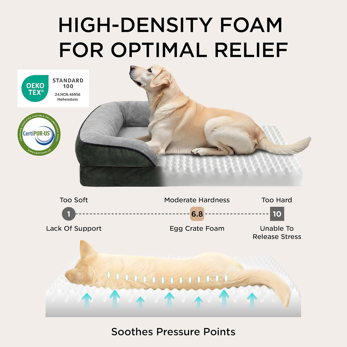 Bedsure Orthopedic Dog Beds for Medium Dogs Washable Original Design