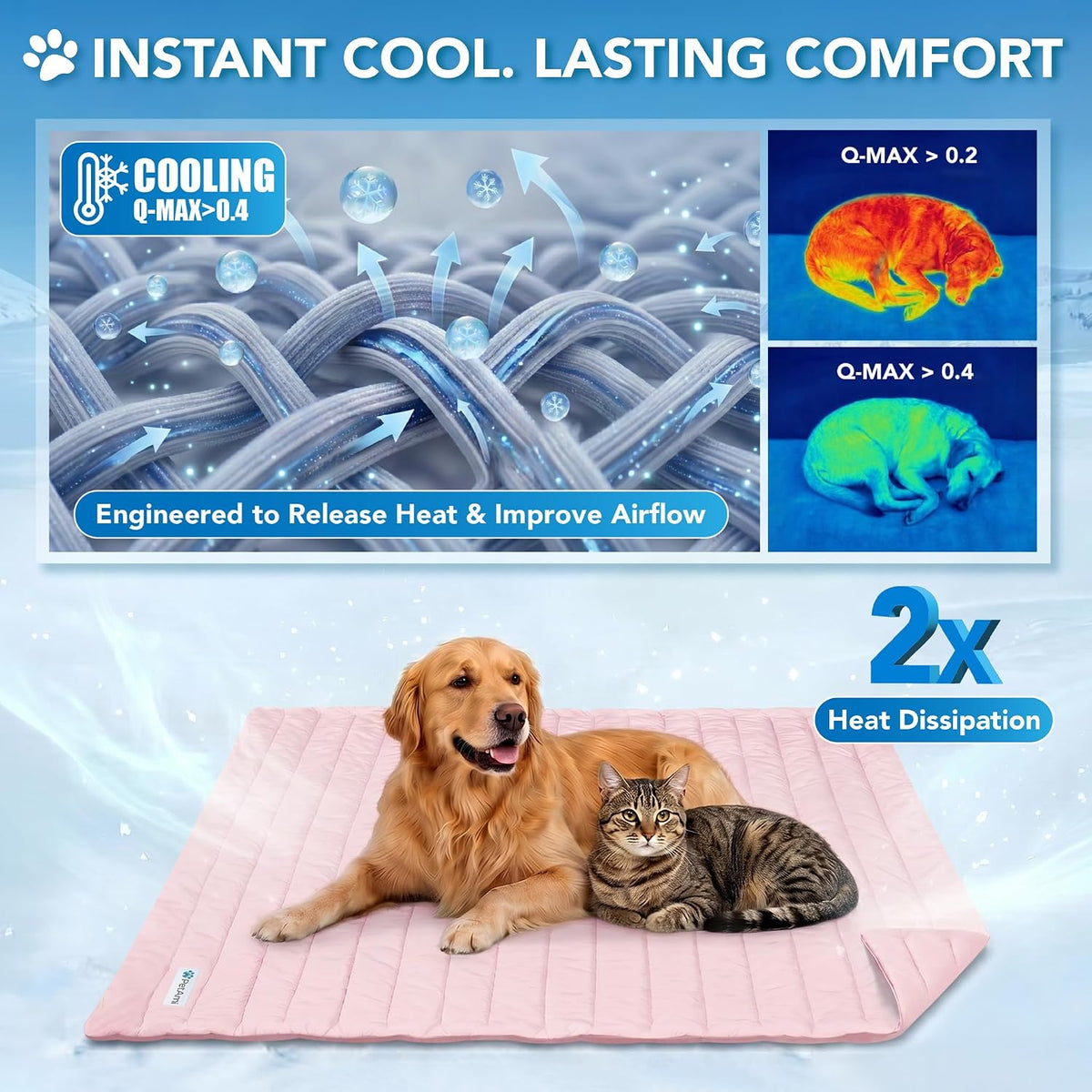 PetAmi Dog Cooling Mat Blanket Pet Pad for Small Medium Cat, Medium 29x40