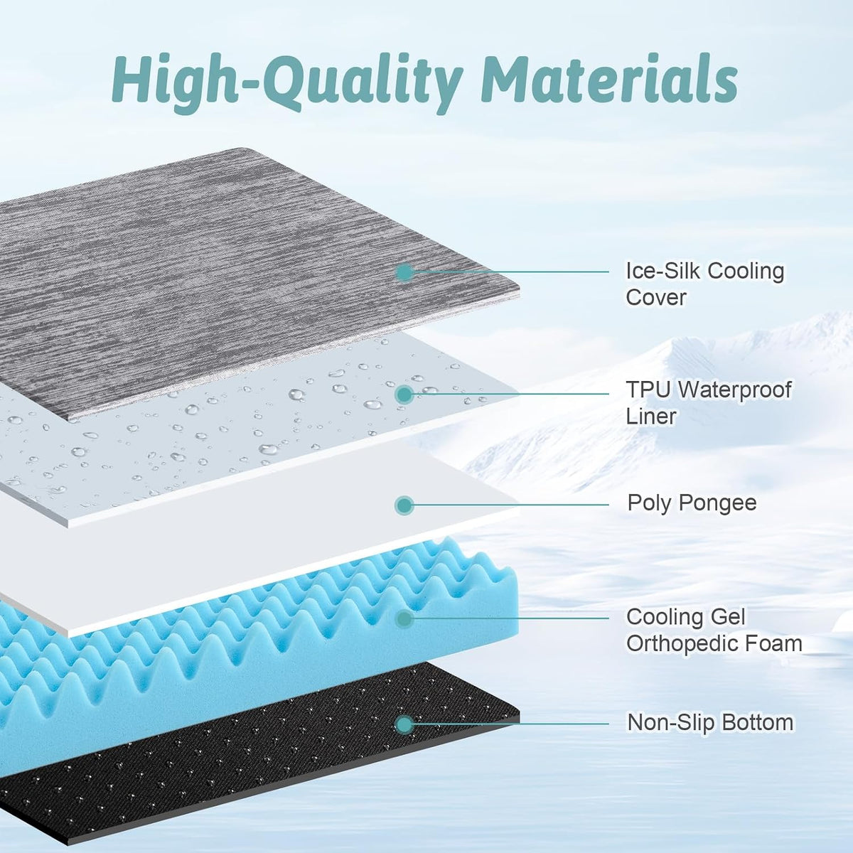 COZY KISS Cooling Orthopedic Dog Bed, Q-Max>0.5, Waterproof Lining, 36x27in