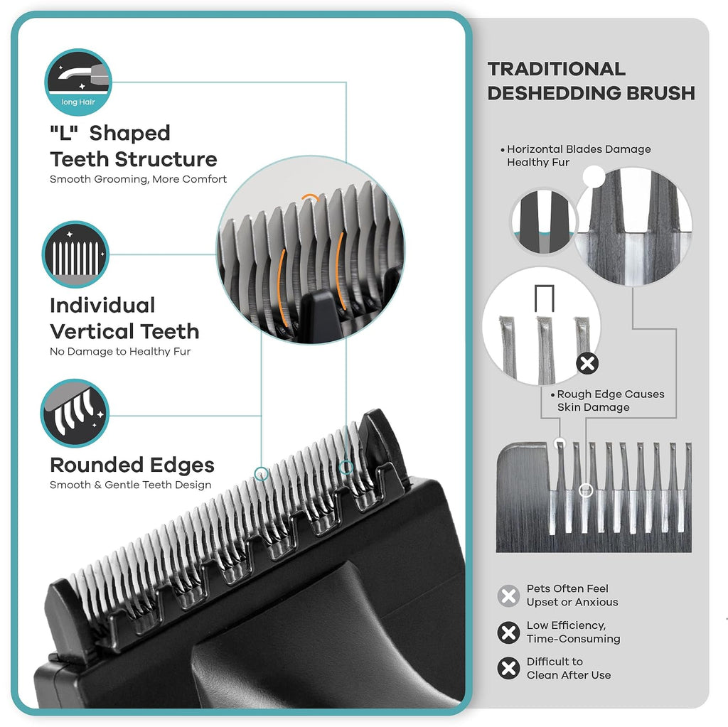 Deshedding Dog Brush for Long Hair (Medium,Red) – Gentle Deshedding Tool for Dogs & Cats – Reduces Shedding, Without damaging Topcoat. Removes Loose Fur & Dead Undercoat.
