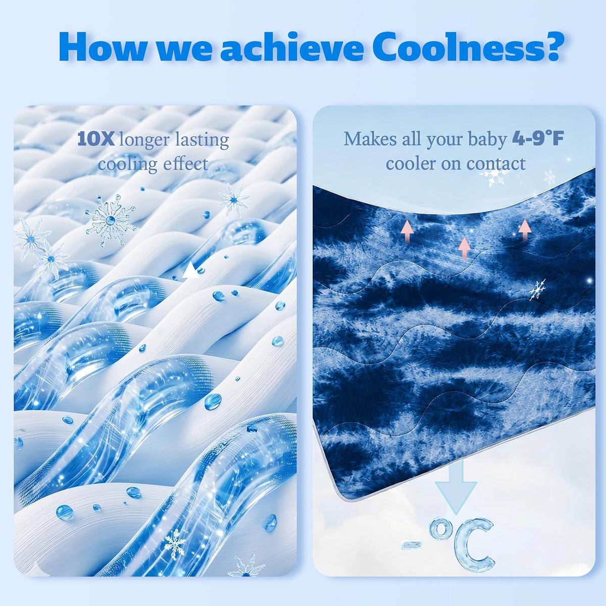 Cooling Blanket For Dogs. Dog Cooling Blankets For Large Dogs, Breathable Cooling Fabric, Cold Washable, Cooling Dog Blanket Durable Scratch-Resistant Soft Fabric for All Seasons, Tie-Dye Navy