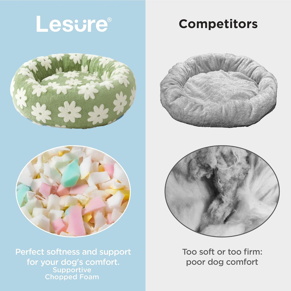 LE SURE Shown on TV Jacquard Donut Dog Beds Extra Large,Green 42x42x9in