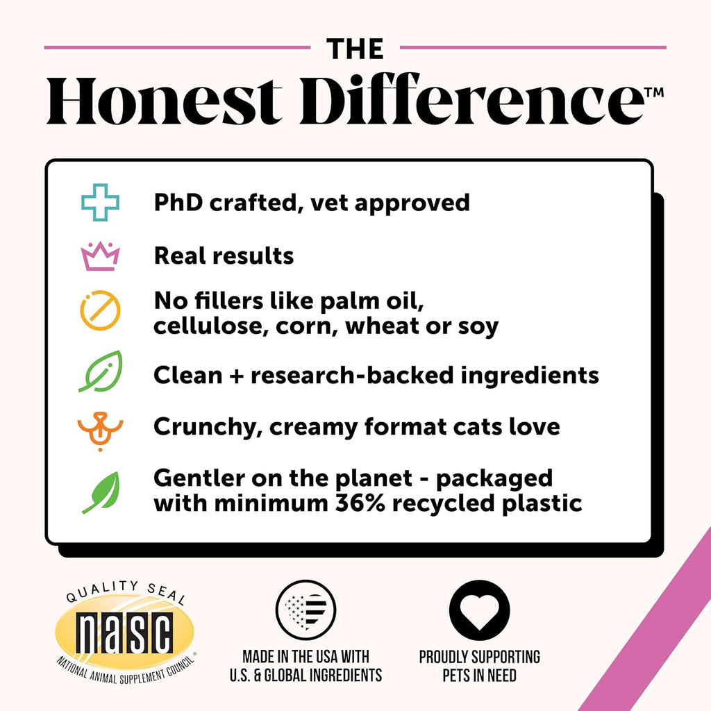 Pet Honesty Vet Backed Cat Multivitamin, Chicken, 30-Day Supply