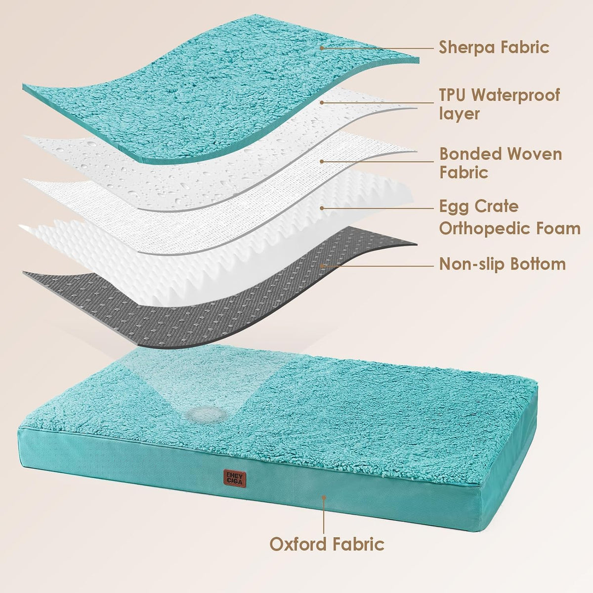 EHEYCIGA Orthopedic Dog Bed Large with Removable Washable Cover, 36x27