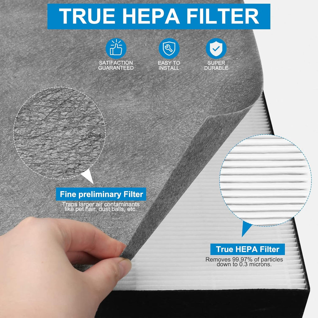 Air220 Air320 Replacement Filter for Bissell Air320 Air220 Air Purifier