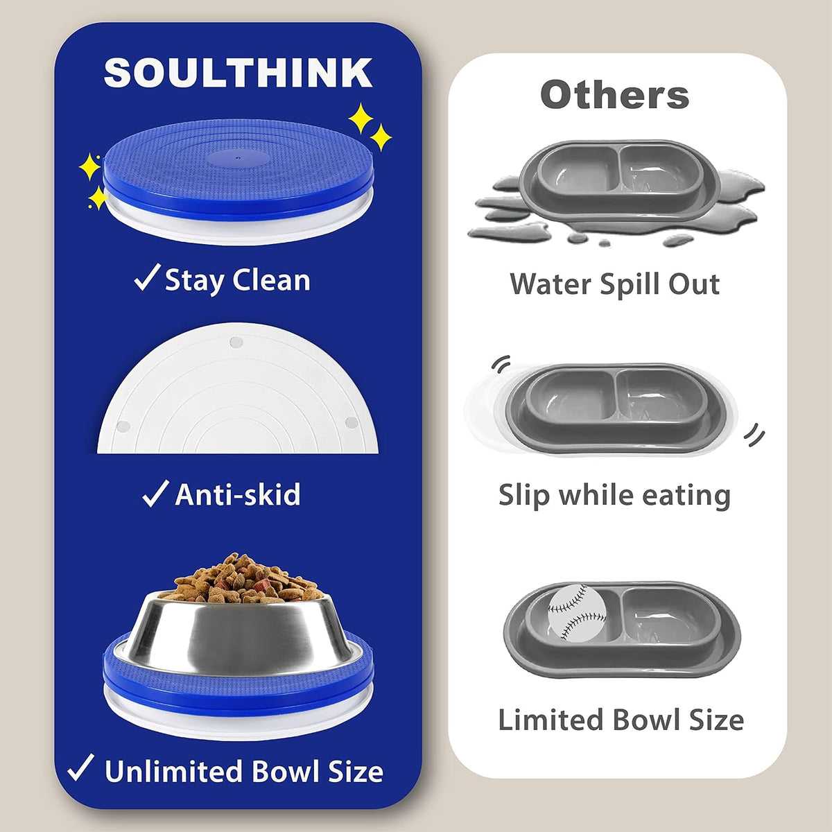 SoulThink® Ant Proof Cat Dog Bowl Tray - New Innovation Anti Ant Pet Food Dish Indoor No Chemical No Water Needed Different from Traditional Trap (Royal Blue) 