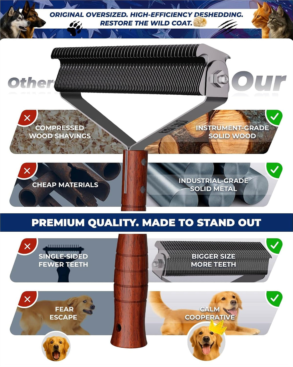 Max Undercoat Rake for Dogs & Cats, Dog Brush for Shedding, Dematting Comb