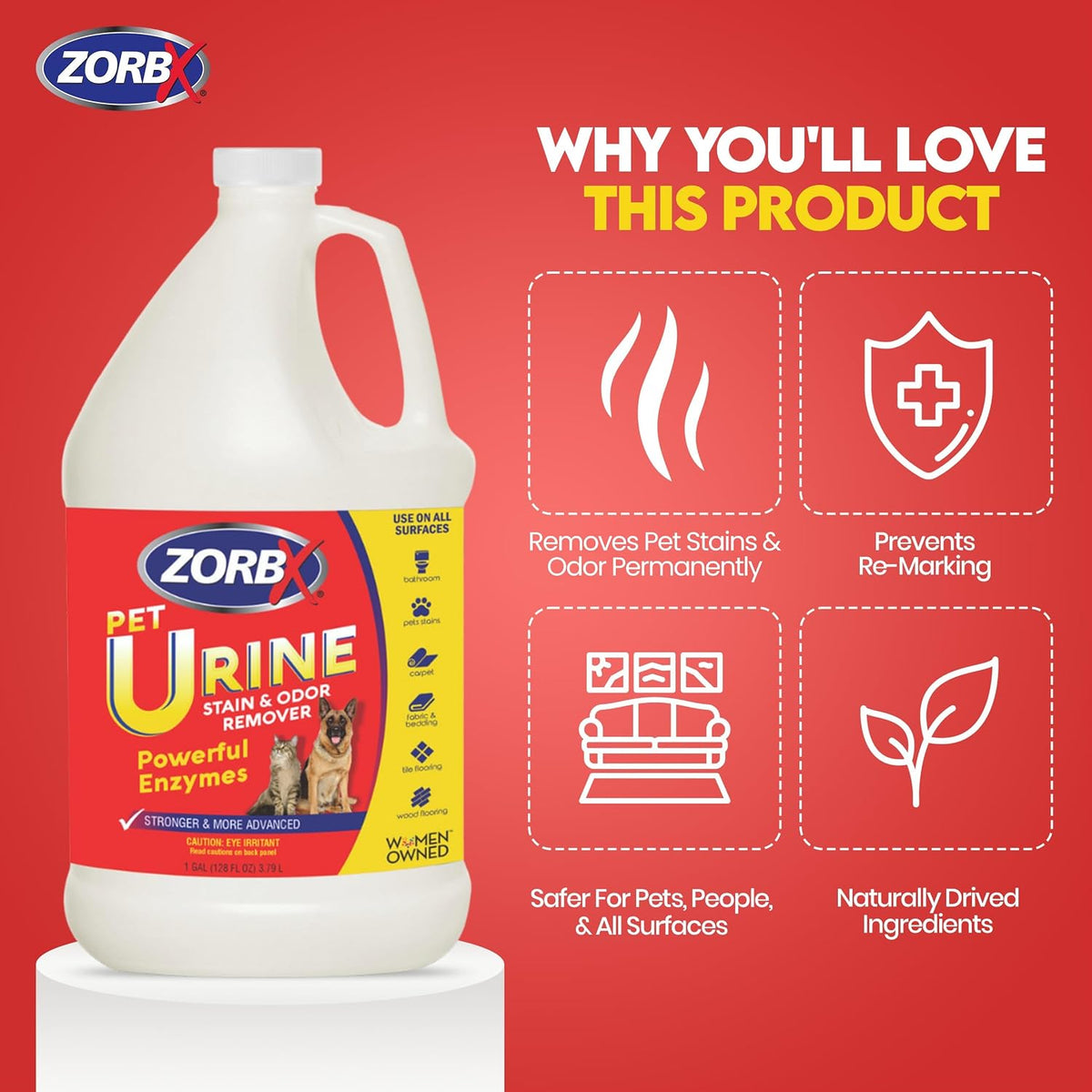 ZORBX Powerful Enzyme Pet Urine Stain & Odor Remover 128 Oz