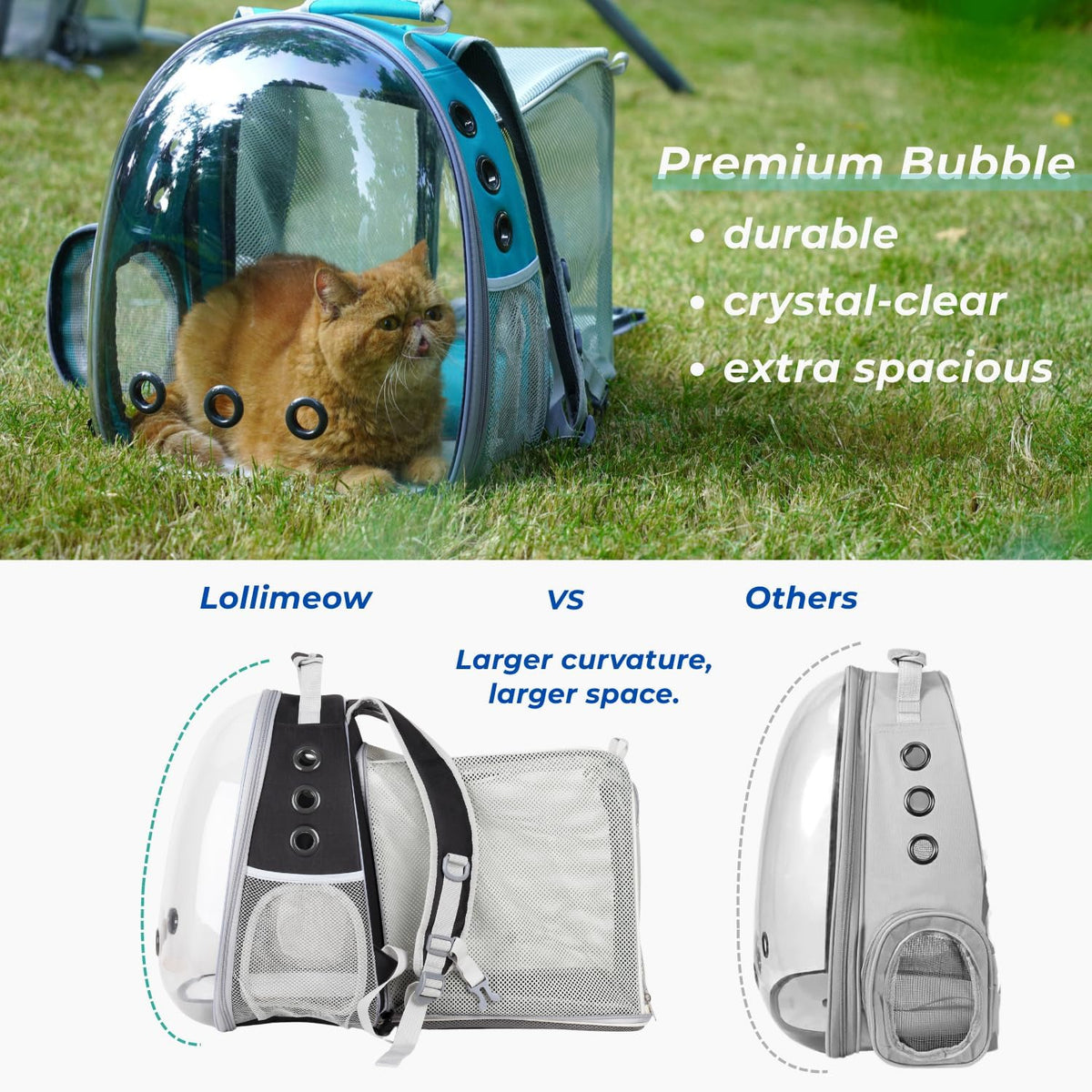 Lollimeow Expandable Bubble Cat Carrier Backpack, Supports up to 14 lbs