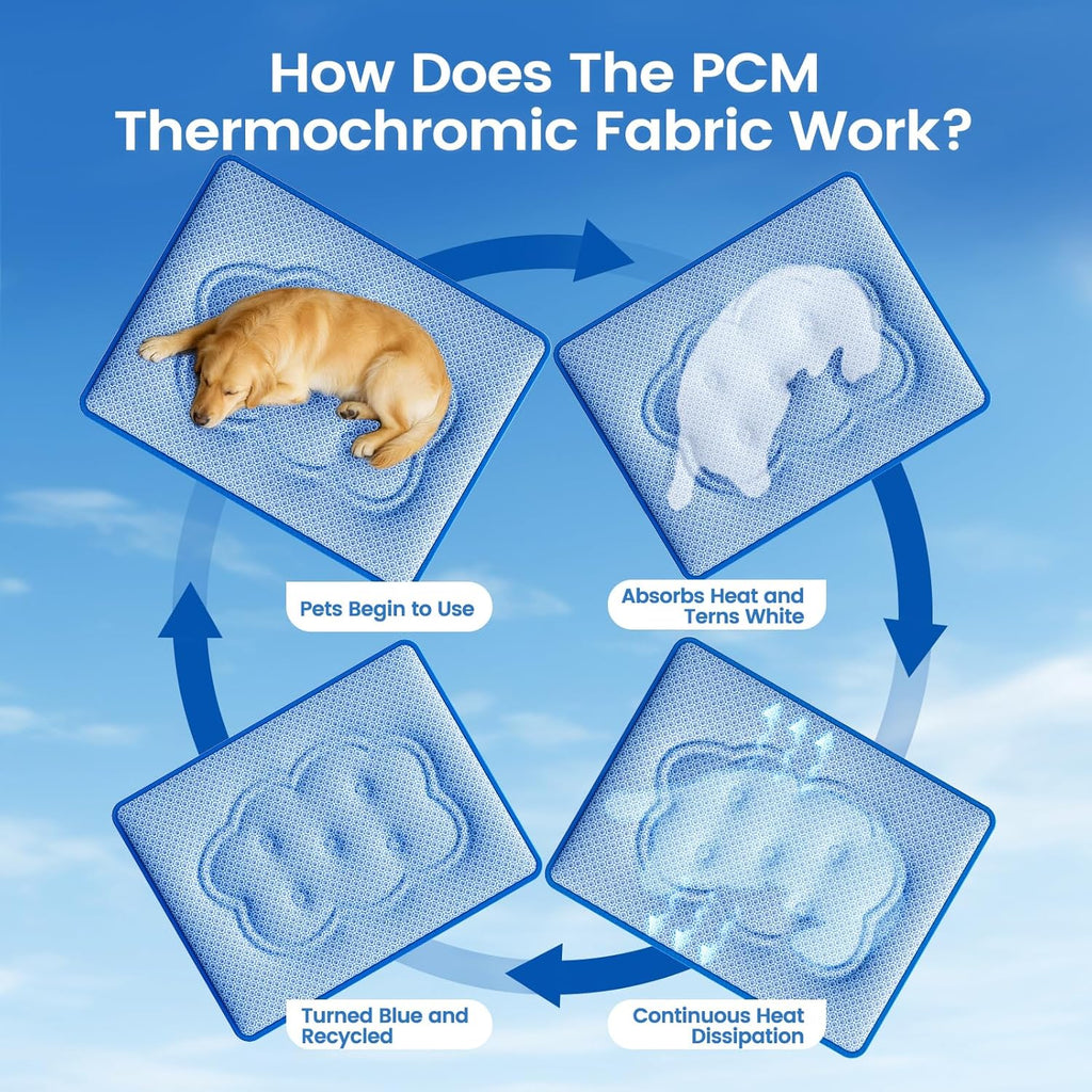 Dog Cooling Mat, Thick Cooling Mat for Dogs with PCM & Thermochromic Tech, Dual-Sided Durable Waterproof Cool Dog Bed Mat for All-Year Use, Q-Max>0.5, Machine Washable, Non-Toxic - L(26" x 35")