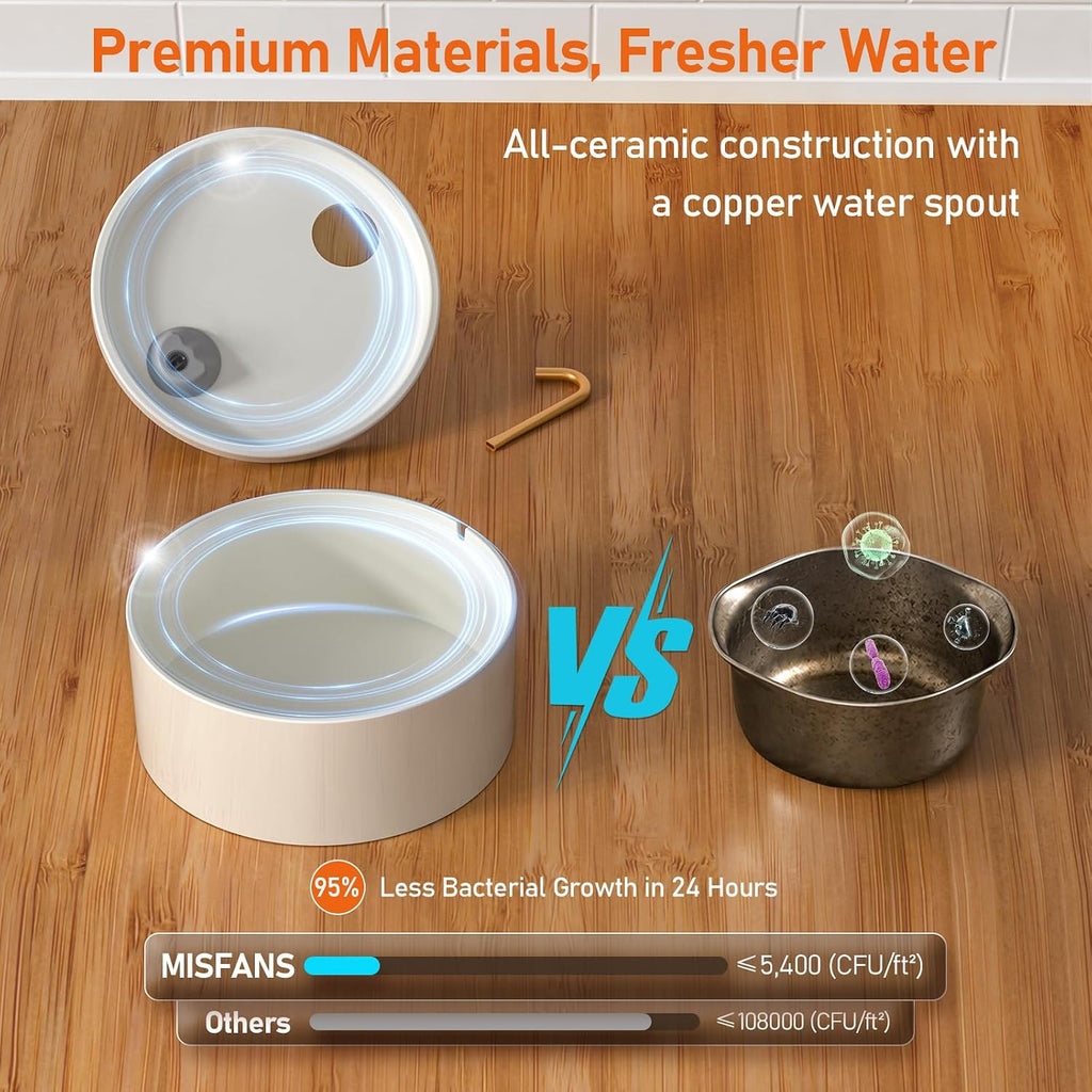 MISFANS Ceramic Dog Water Fountain, All-Ceramic Body, Pure Copper Spout