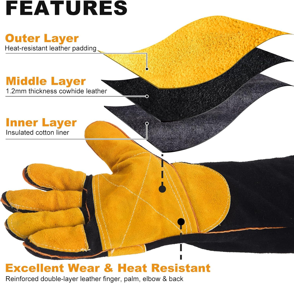 TOPDC Animal Handling Gloves, 16-Inch Bite & Scratch Resistant for Dog Cat