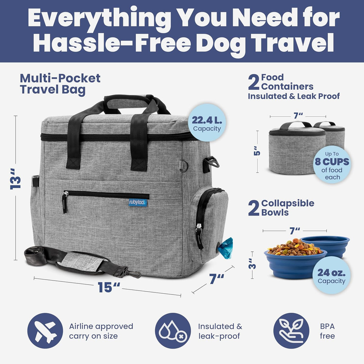 Original Doggy Bag™ Dog Travel Bag for Supplies with Travel Bowls | 2 BPA-Free Collapsible Bowls, 2 Pet Food Containers, TSA-Ready, Road Trips, Camping, Weekend Getaways, Doggy Gift, Grey 