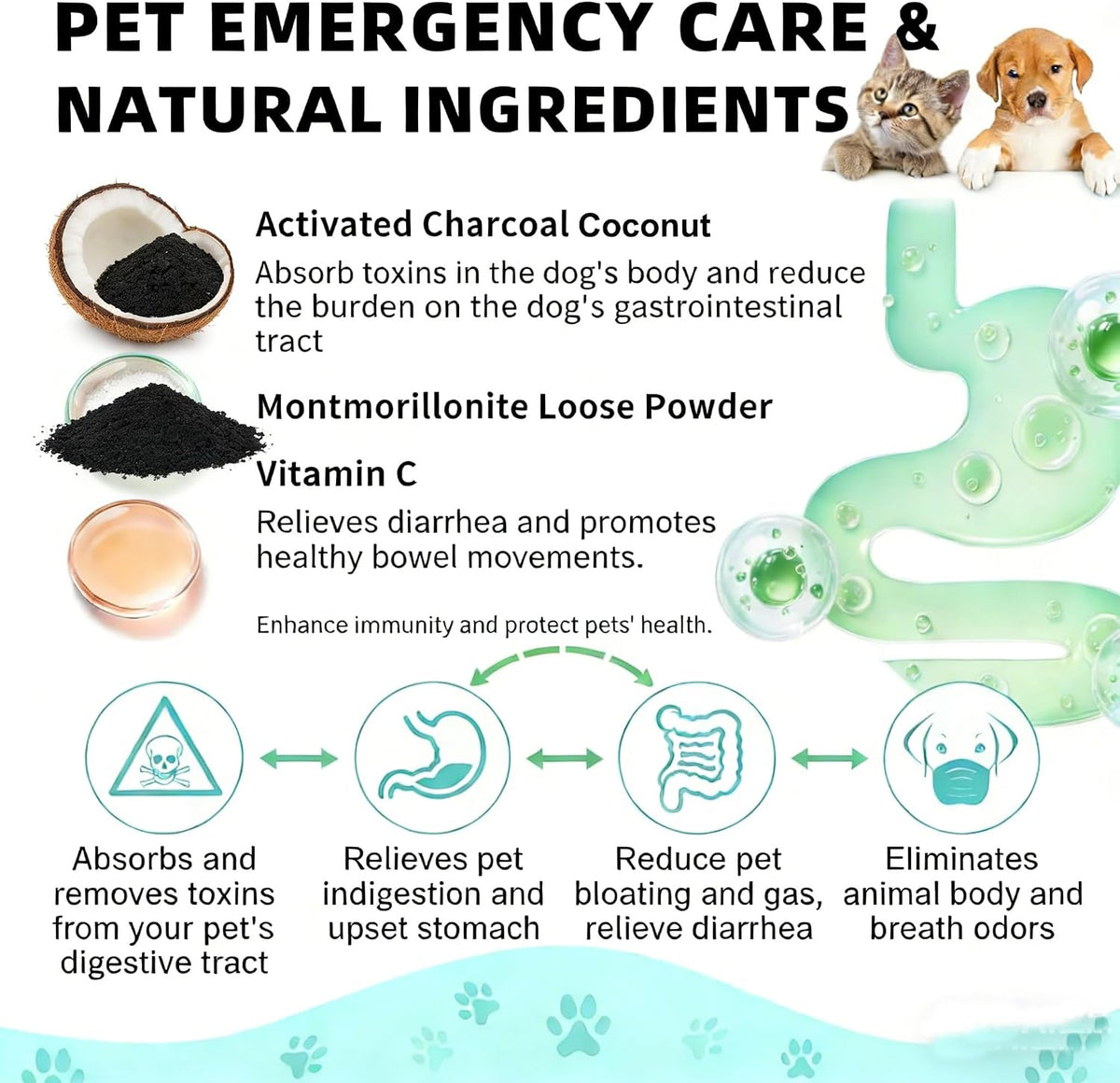 Activated Charcoal for Dogs and Cats, Dog First Aid kit, Emergency Charcoal Powder for Dogs Poisoning, Digestive Upset, Gas Relief and Liver Support