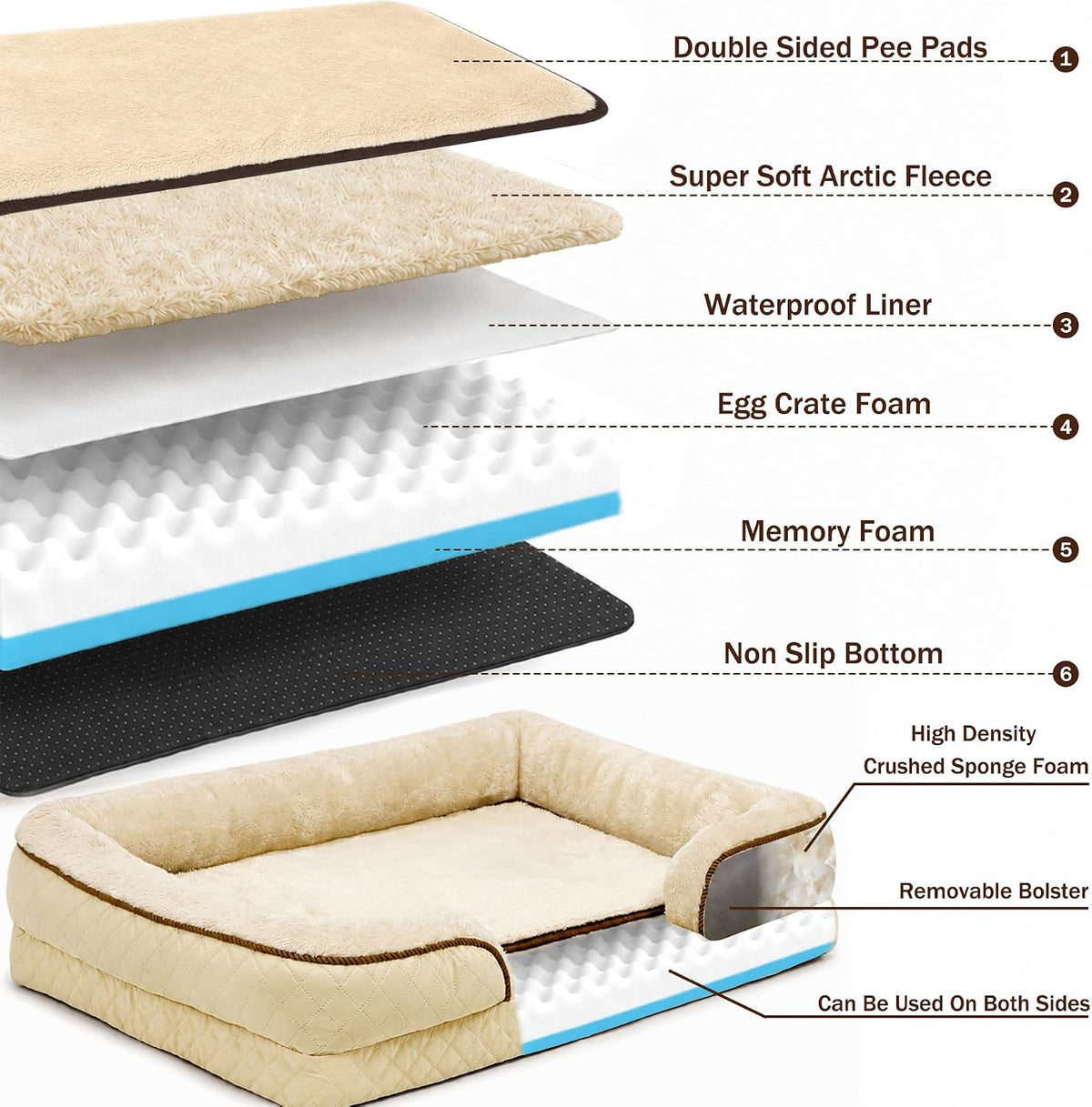 Dog Bed with Reusable Potty Pad - 44.5" x 33.5" x 6.7" Beige
