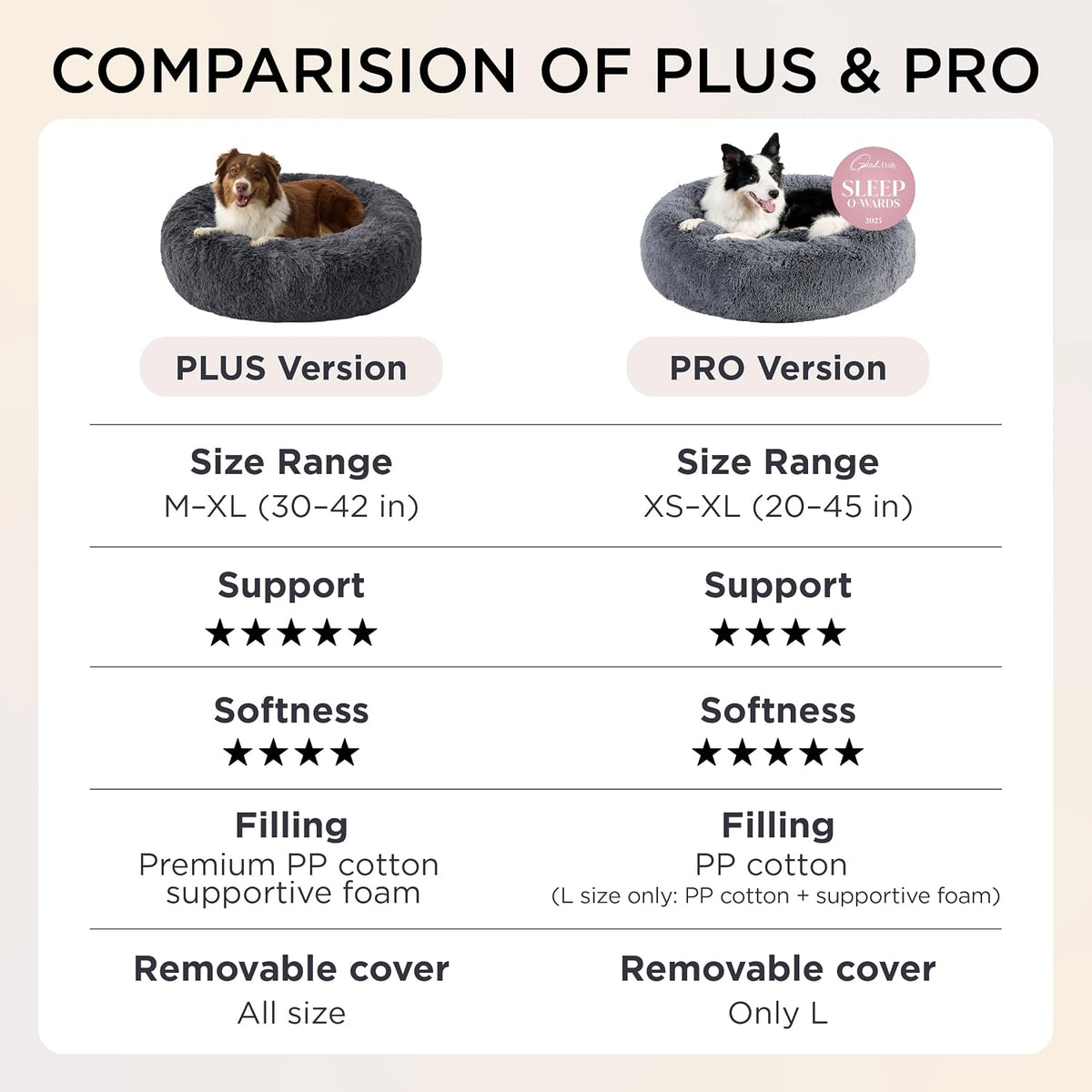Bedsure SupportMax® Calming XL Dog Bed Extra Large Washable Pet Bed,42in