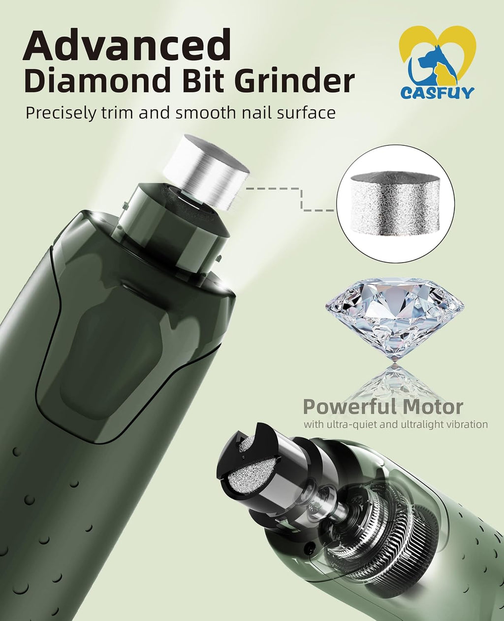 Casfuy Dog Nail Grinder Quiet - (45db) 6-Speed Pet Nail Grinder with 2 LED Lights for Large Medium Small Puppy Dogs/Cats, Professional 3 Ports Rechargeable Electric Dog Nail Trimmer with Dust Cap