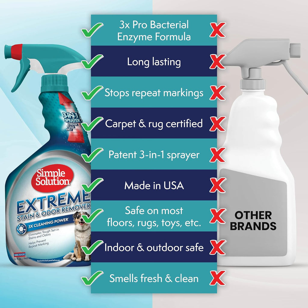 Simple Solution Extreme Stain & Odor Remover, Enzyme Stain Cleaner, 32oz
