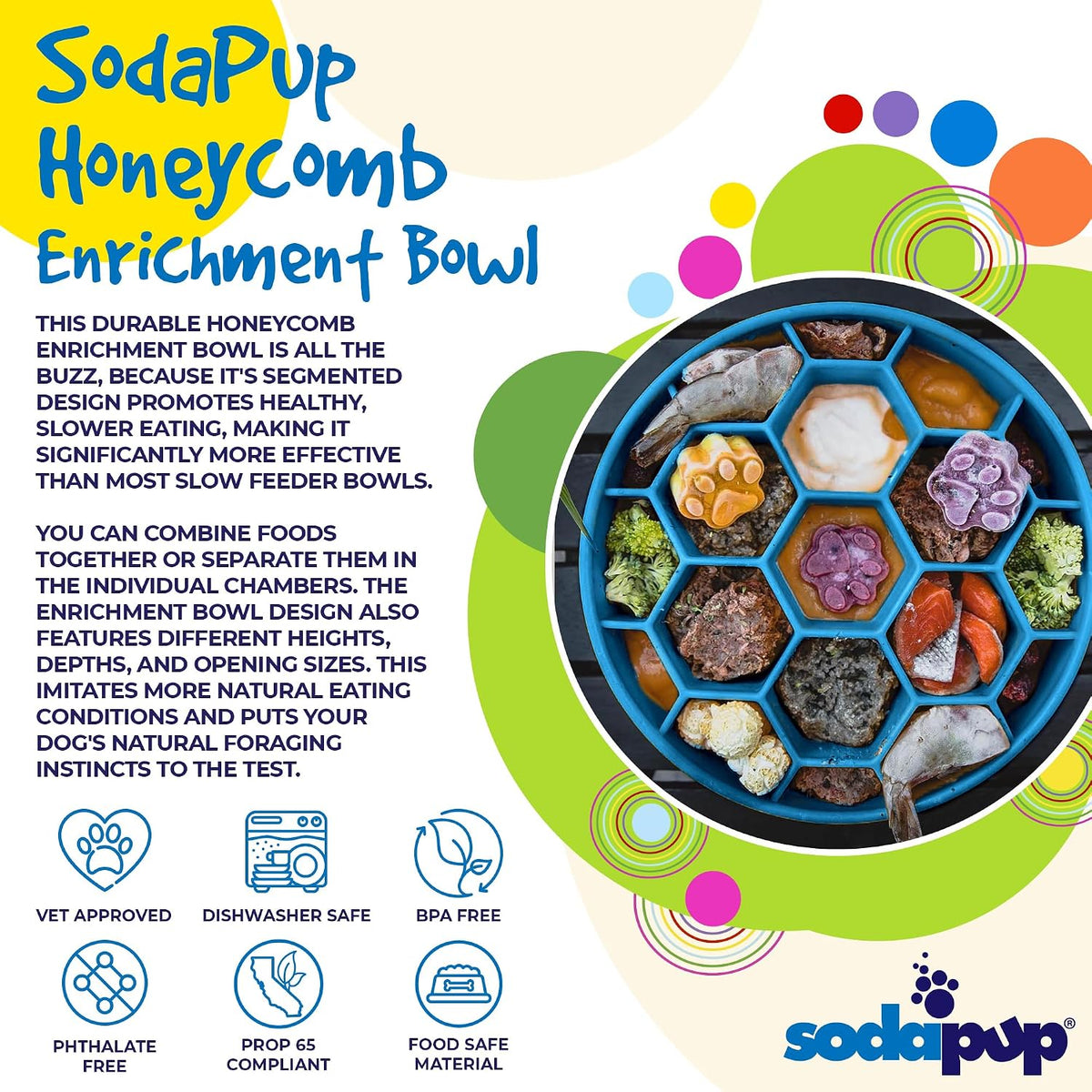 SodaPup Honeycomb Enrichment Bowl – Durable Enrichment Feeder Made in USA from Non-Toxic, Pet-Safe, Food Safe Material for Mental Stimulation, Slowing Down Eating, Healthy Digestion, & More