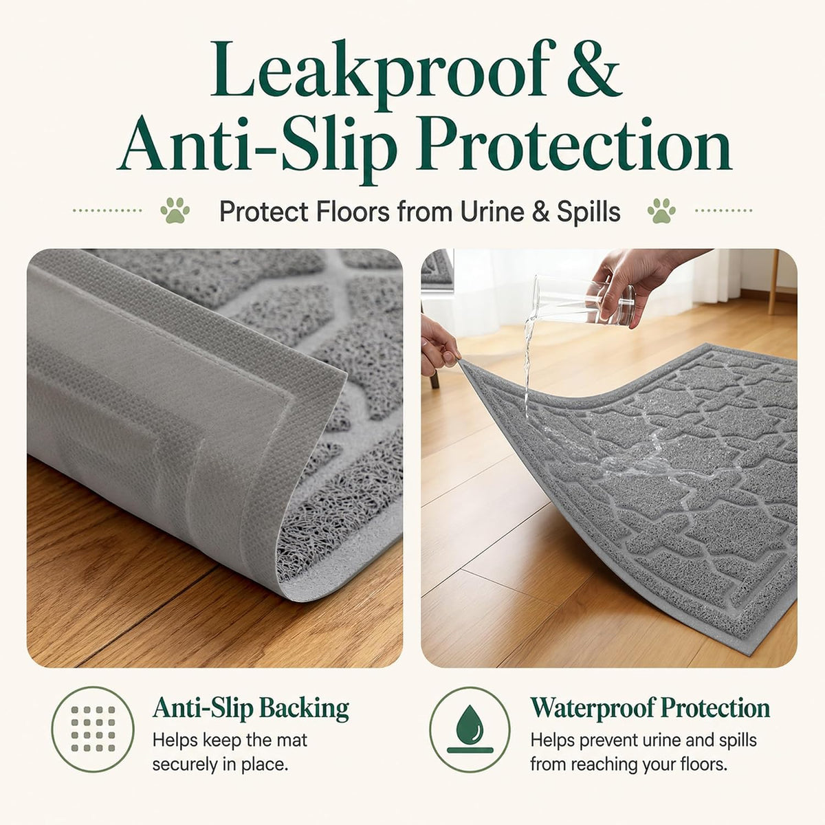 Yimobra Cat Litter Mat, Waterproof Litter Trapping Mat, 47x36, Dark Grey | PVC Litter Box Mat with Non Slip Backing, Easy Clean Surface and Scatter Control Design for Cleaner Floors