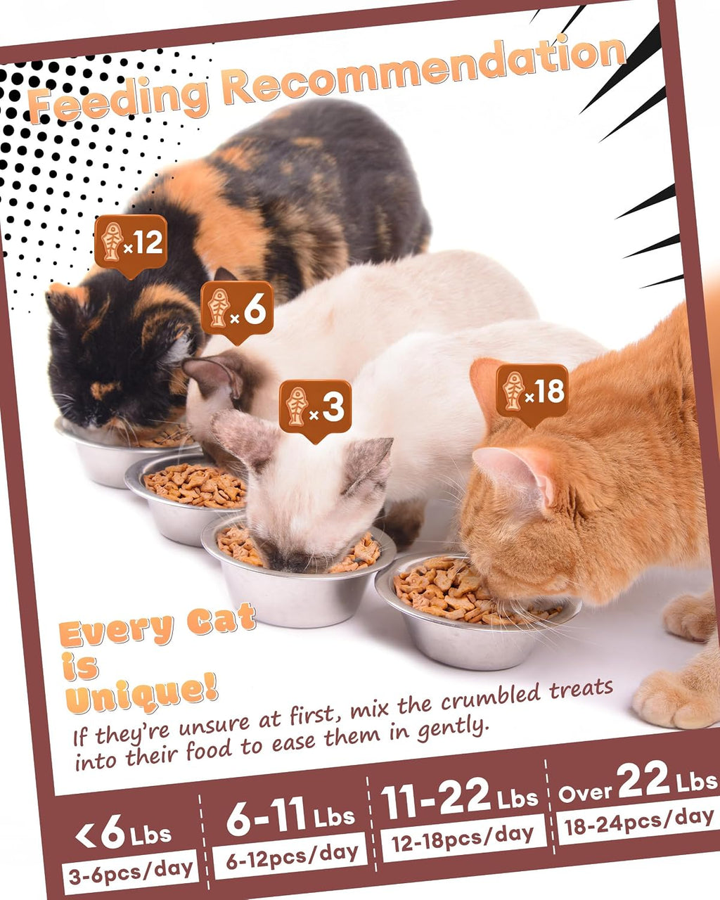 17.63oz Cat Grass Treats for Hairball Control, Digestive