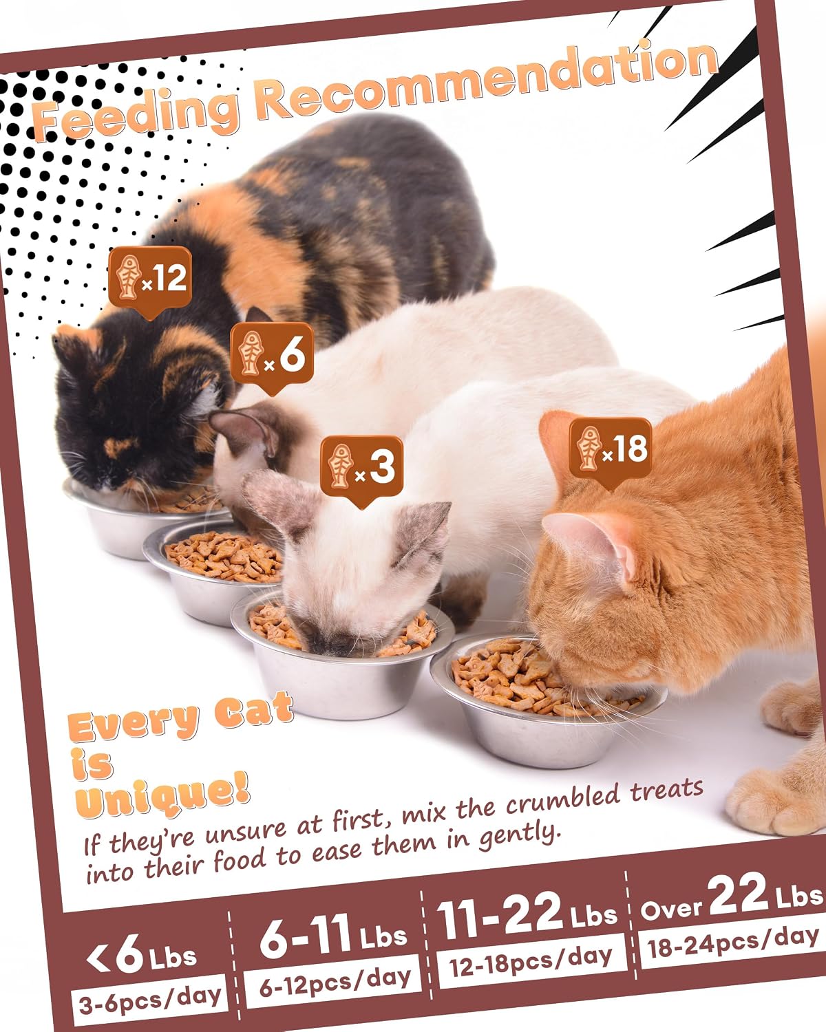 17.63oz Cat Grass Treats for Hairball Control, Digestive