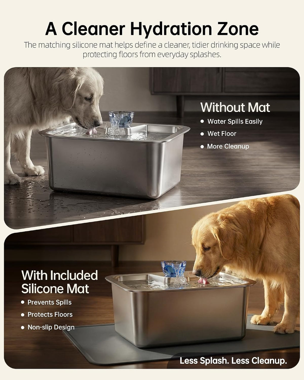 10L (2.64 Gallon) Dog Water Fountain with Silicone Mat, Stainless Steel Pet Water Dispenser with 6 Filters, Quiet Automatic Water Bowl for Large Dogs and Multi-Pet Homes, Easy to Clean