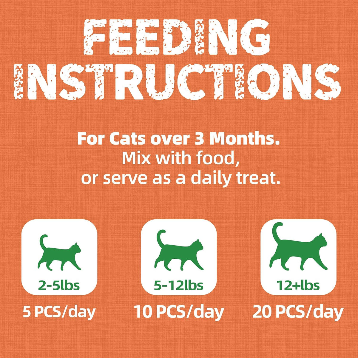 Just Try Hairball Support Healthy Cat Training Treats