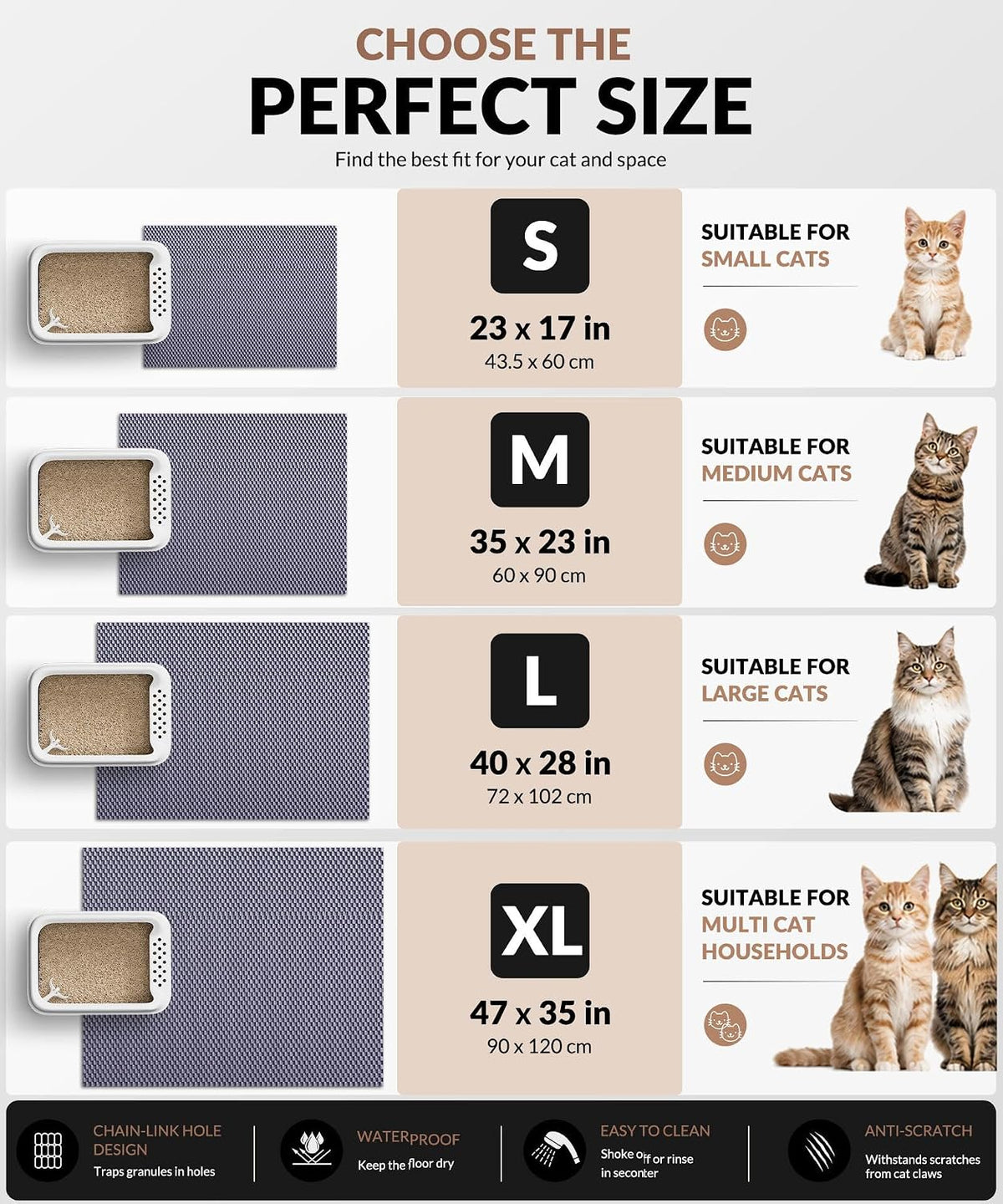 Cooyes Cat Litter Mat - Cut to Fit Any Place, 23"x17" Litter Trapping Mat | for Litter Box, Easy to Clean, Waterproof & Non-Slip Kitty Pad, Scatter Control to Protect The Floor (Grey)