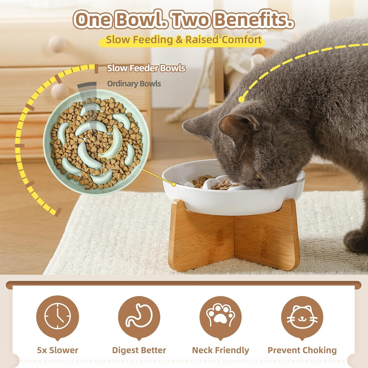 Elevated Slow Feeder Cat Bowl - Melamine Cat Food Plate with Anti-Slip Bamboo Stand - Whisker Friendly Feeding Bowl - Raised Maze Dish for Slow Eating - Mint Green