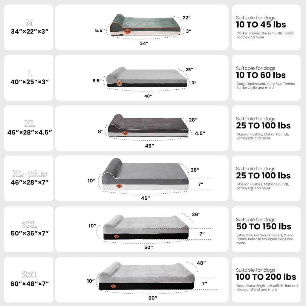 Laifug Orthopedic Dog Bed, Grey 46''x28''x10'', Memory Foam