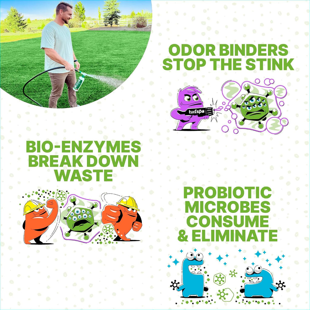 Urine & Odor Turf Detox Professional Enzyme Cleaner, 32 oz