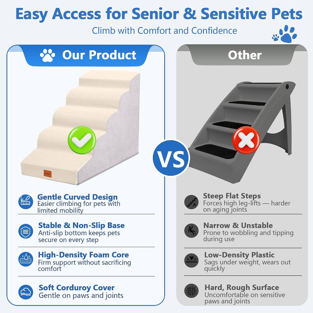 5‑Step Curved Dog Stairs 22.6" H,Large Dogs,High Bed & Car Access