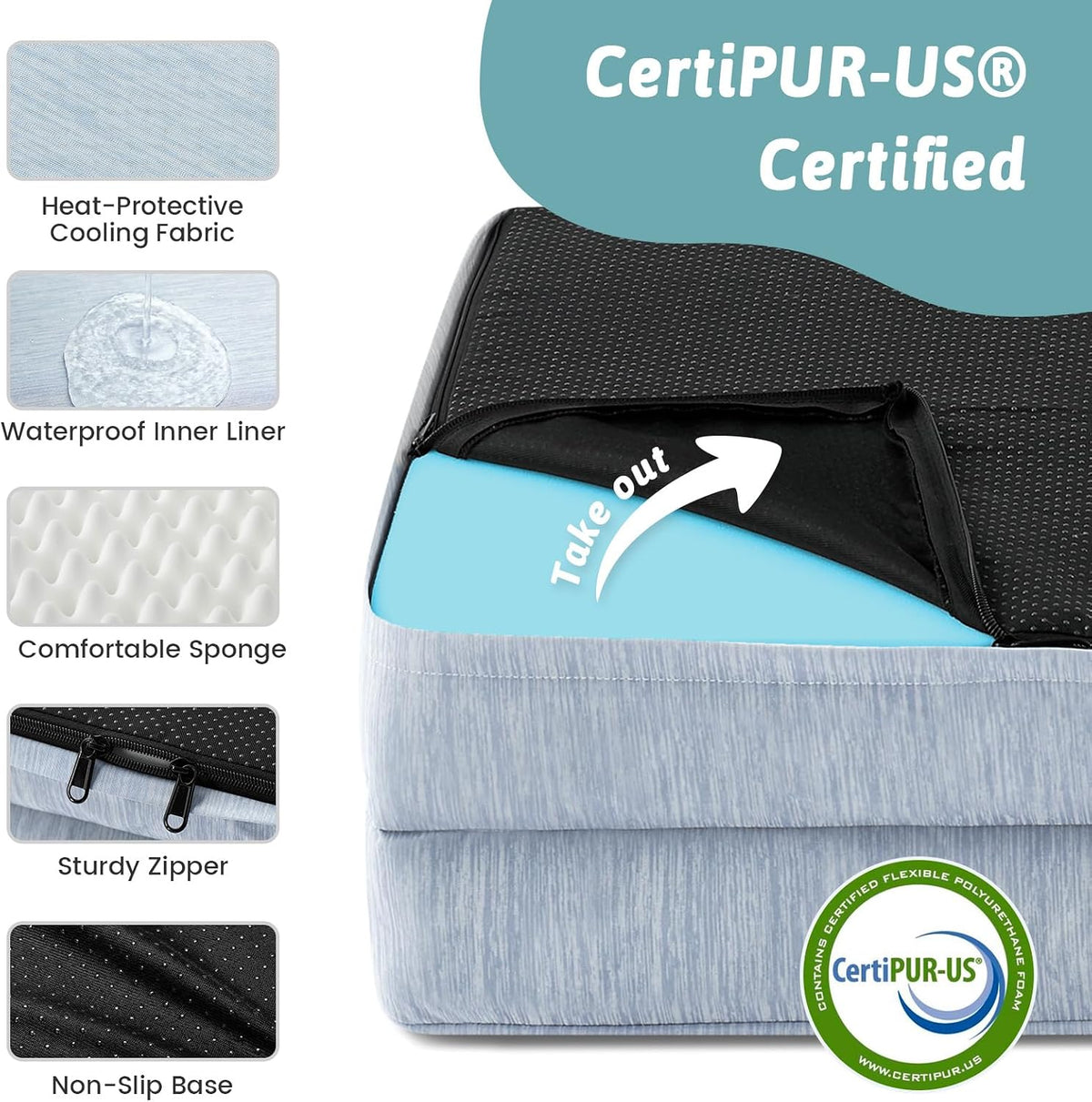COZY KISS Cooling Dog Bed, Q-Max >0.4 Orthopedic Foam Dog Bed with Sides
