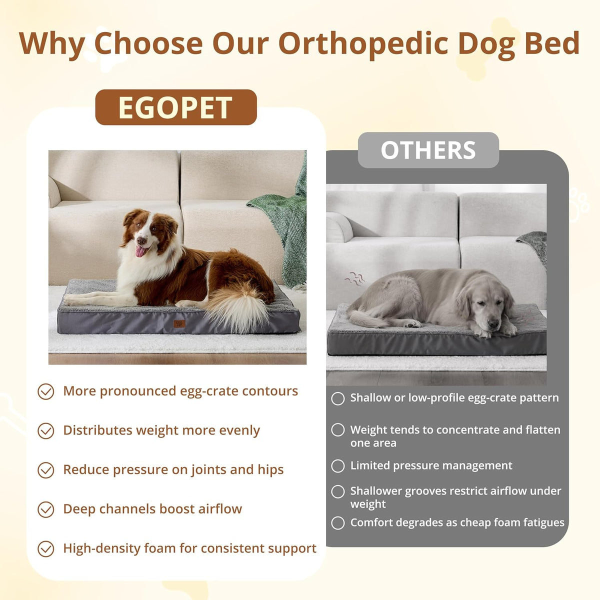 EGOHOME Comfort Orthopedic Egg-Crate Foam Flat Dog Bed, Dark Gray, 35x23