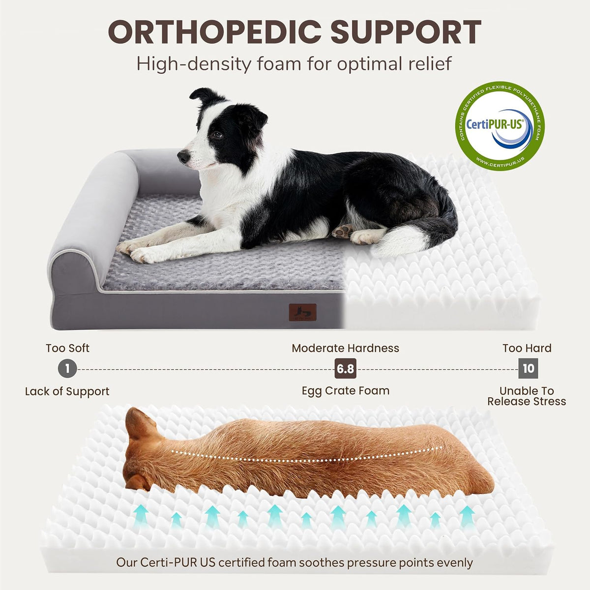 Orthopedic Large Dog Bed，Washable Dog Couch for XL Senior Dogs
