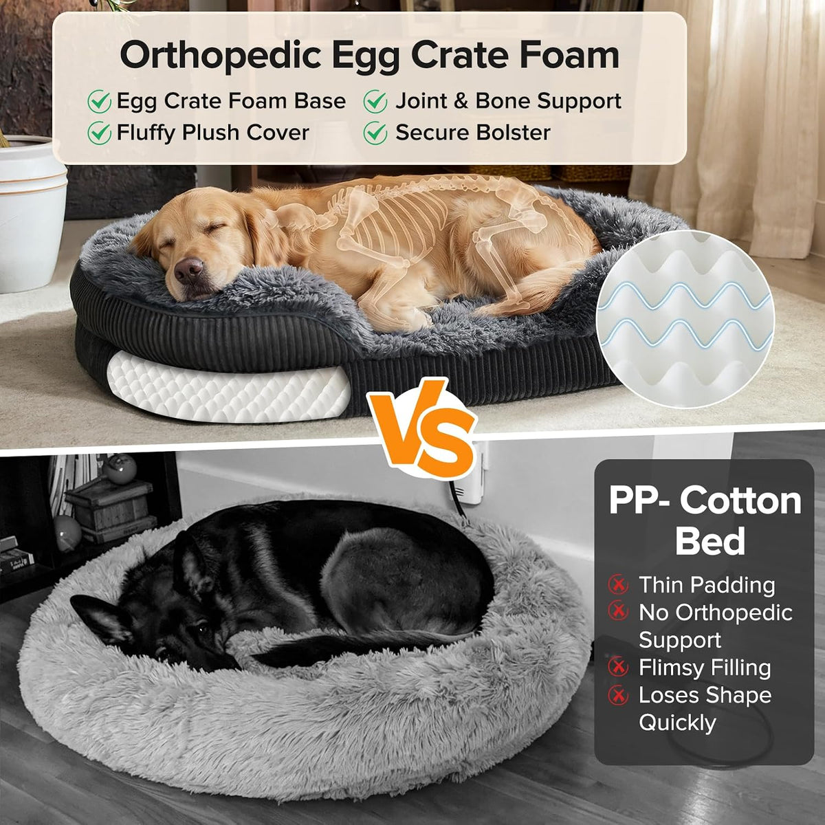 INVENHO Fluffy Orthopedic Dog Beds Large Sized Dog, XL Egg-Crate Foam Bolster Sofa Bed with Washable Removable Waterproof Cover, Fluffy Plush Faux Fur Dog Bed with Non-Skid Bottom