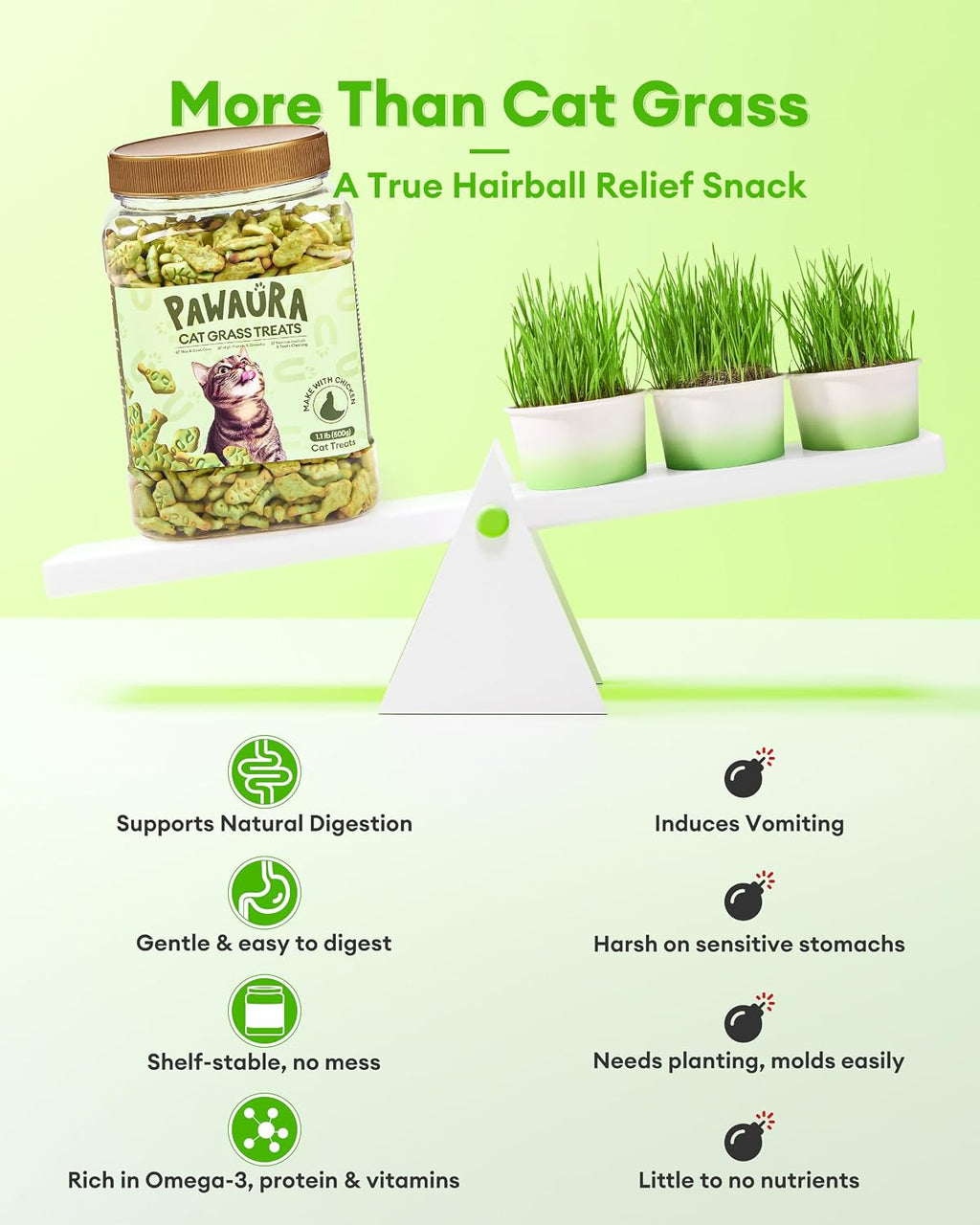 17.63oz Cat Grass Treats for Hairball Control, Digestive