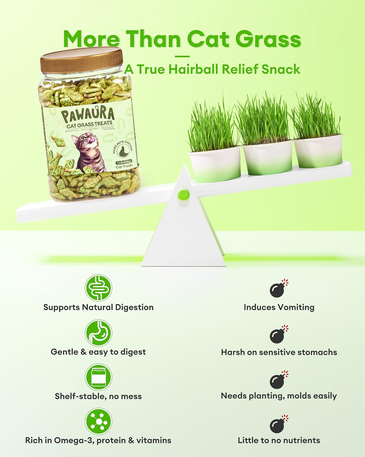 17.63oz Cat Grass Treats for Hairball Control, Digestive