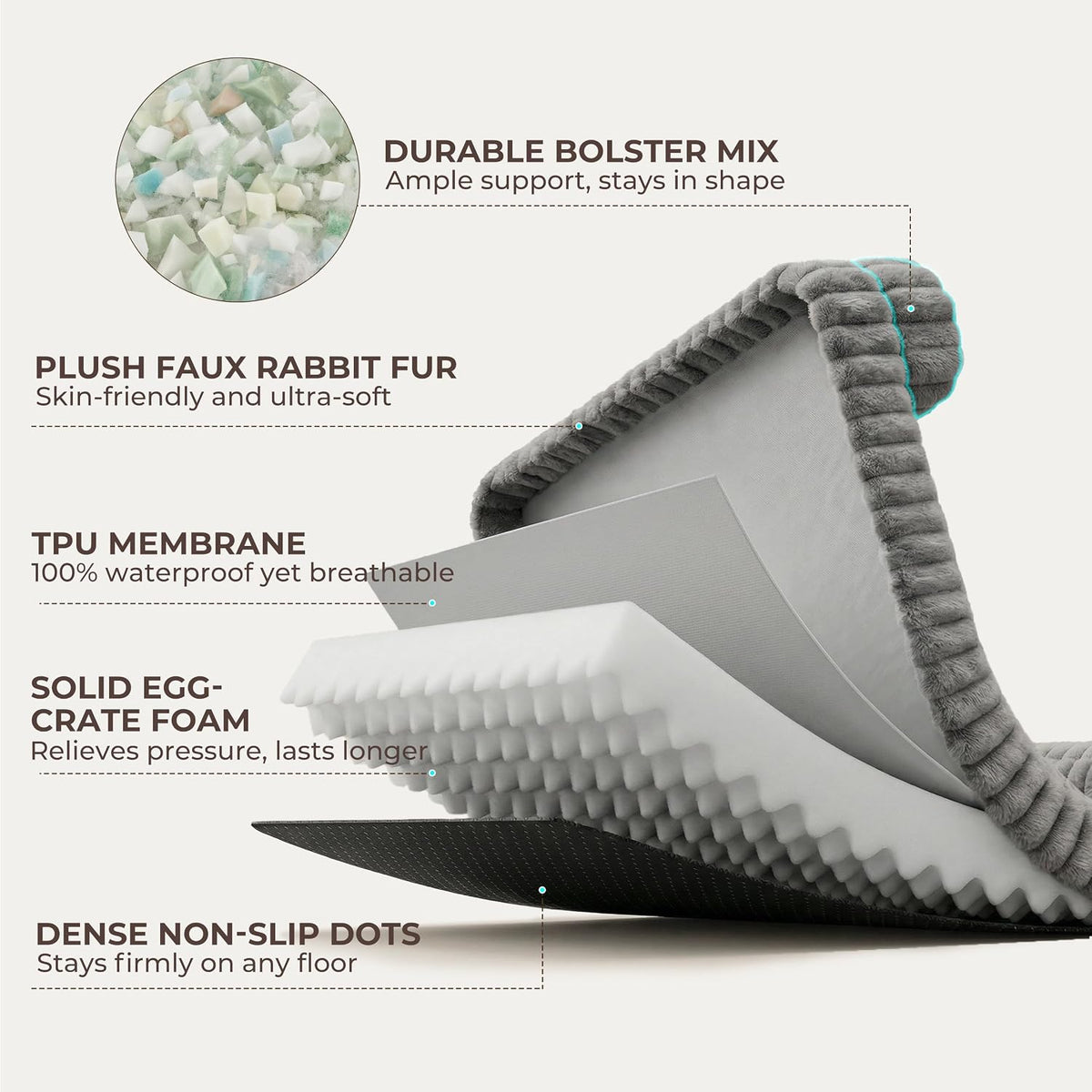 Orthopedic Dog Bed Medium 30x20x8.5” Washable Cover Grey